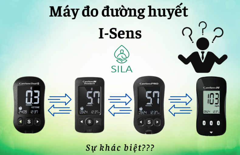 Đo đường huyết tại nhà (1)