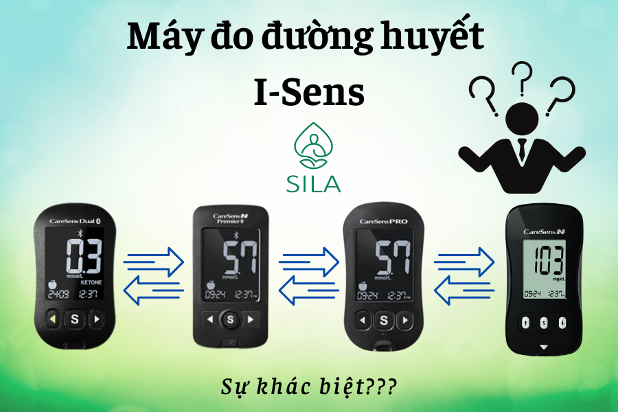 Đo đường huyết tại nhà (1)